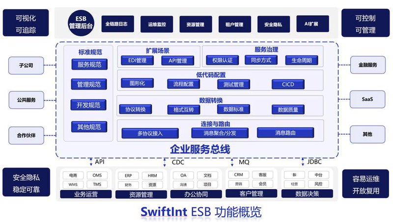 苏州网站建设：解锁数字营销新路径