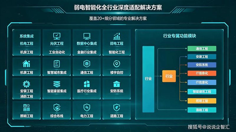 苏州网站建设趋势探究：数字化转型的新引擎